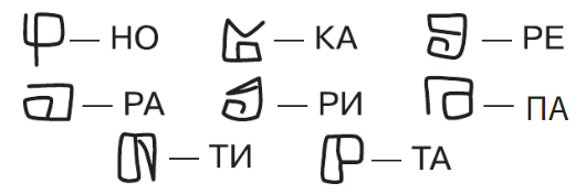 Задание рисунок 2