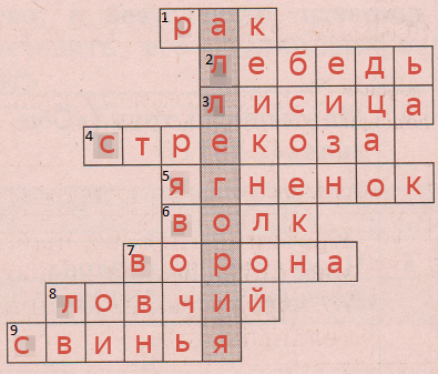 Решение рисунок 1