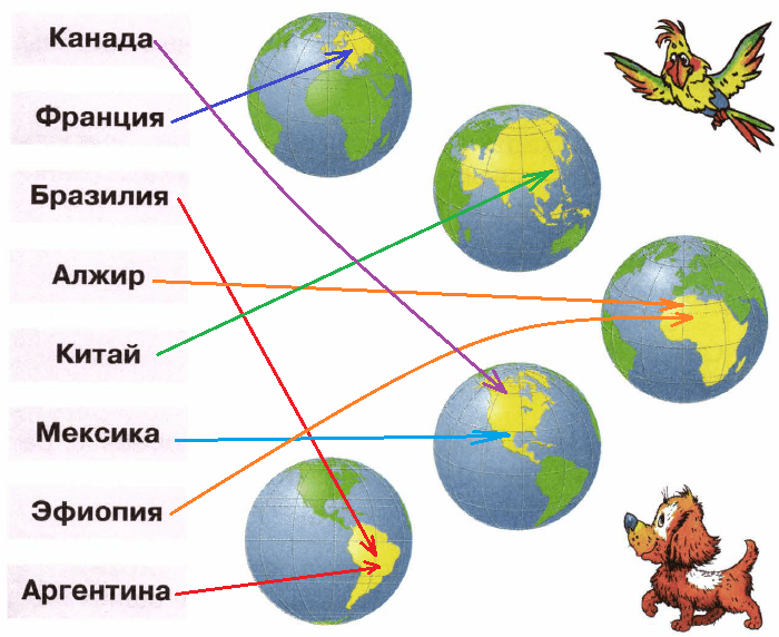 Решение рисунок 1